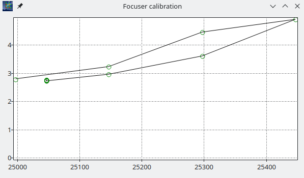 focuser_backlash.png